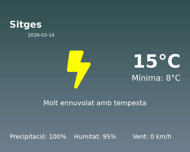sitges_2026-03-14.png