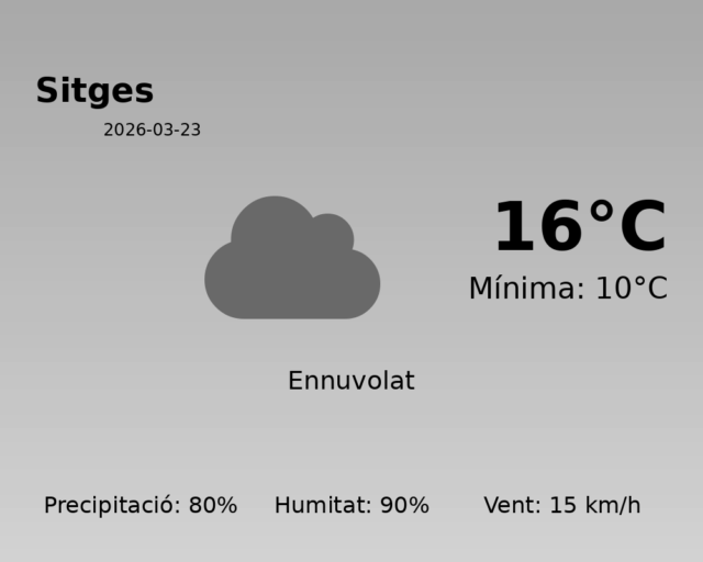 sitges_2026-03-23.png