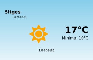 El temps avui 31 de Març de 2026 a Sitges segons l’AEMET
