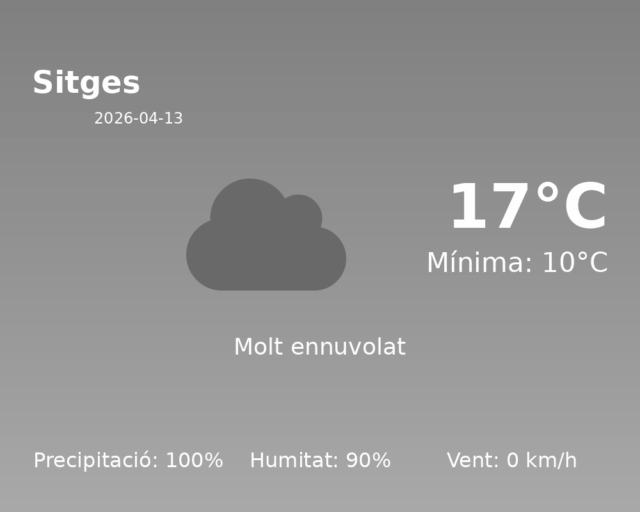sitges_2026-04-13.png