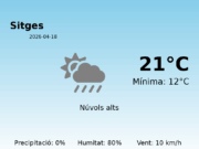 El temps a Sitges avui, 18 de Abril de 2026