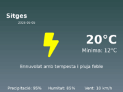 Previsió de l’AEMET a Sitges avui 5 de Maig de 2026