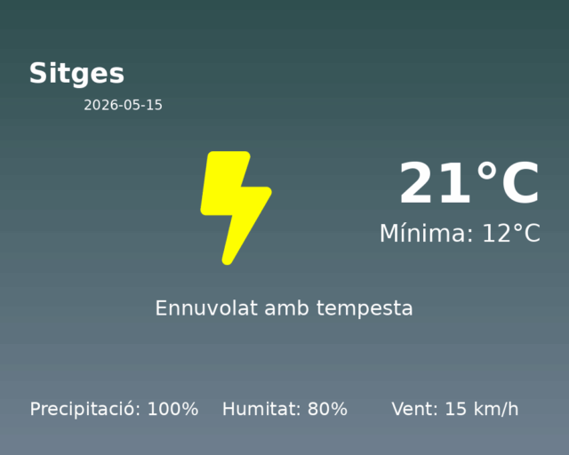 sitges_2026-05-15.png