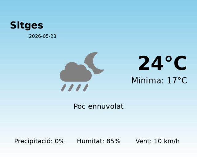 sitges_2026-05-23.png