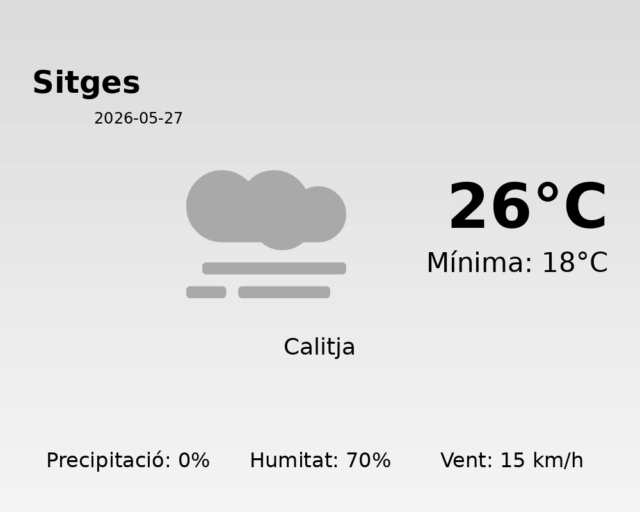 sitges_2026-05-27.png