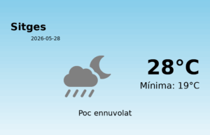 El temps avui 28 de Maig de 2026 a Sitges segons l’AEMET