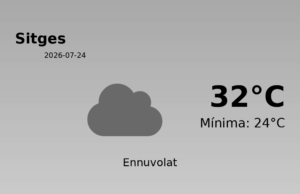 Previsió de l’AEMET a Sitges avui 24 de Juliol de 2026