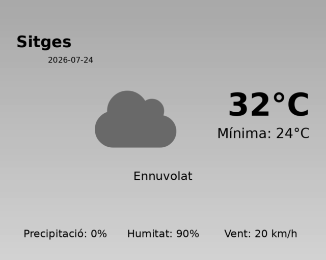 sitges_2026-07-24.png