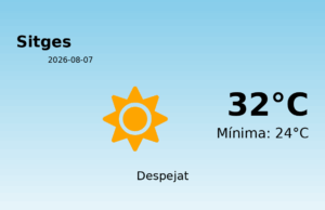 Previsió de l’AEMET a Sitges avui 7 de Agost de 2026