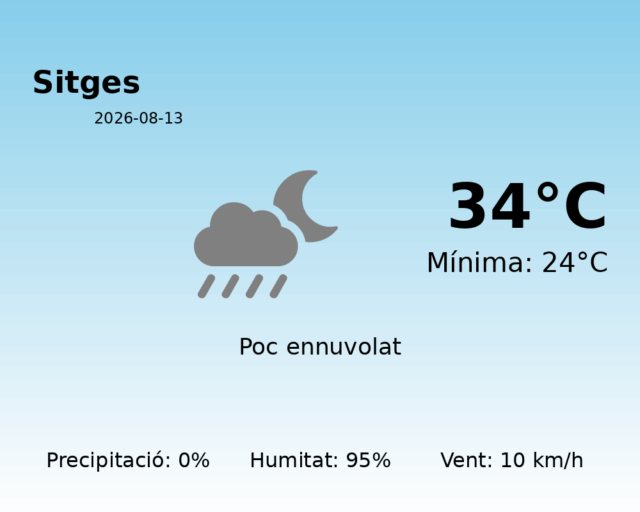 sitges_2026-08-13.png