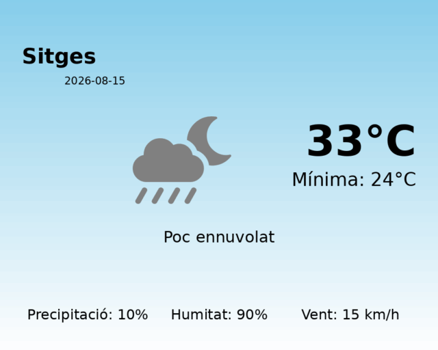 sitges_2026-08-15.png