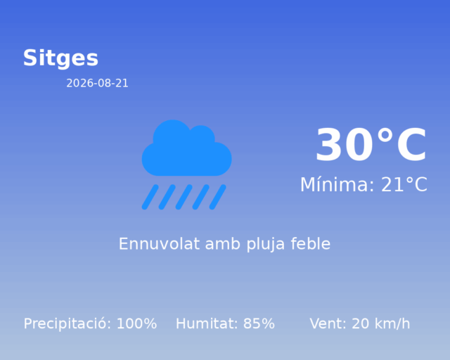 sitges_2026-08-21.png