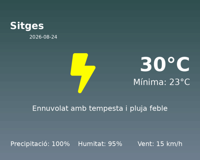 sitges_2026-08-24.png
