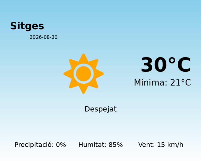 sitges_2026-08-30.png