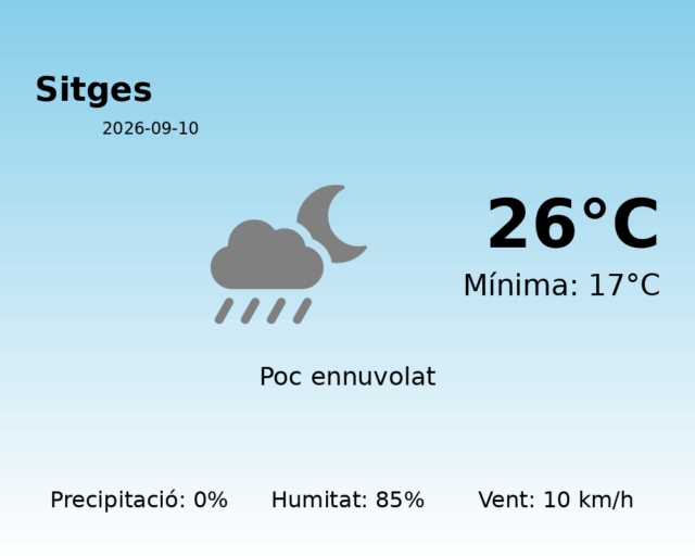 sitges_2026-09-10.png