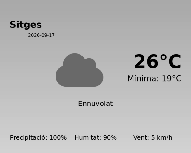 sitges_2026-09-17.png