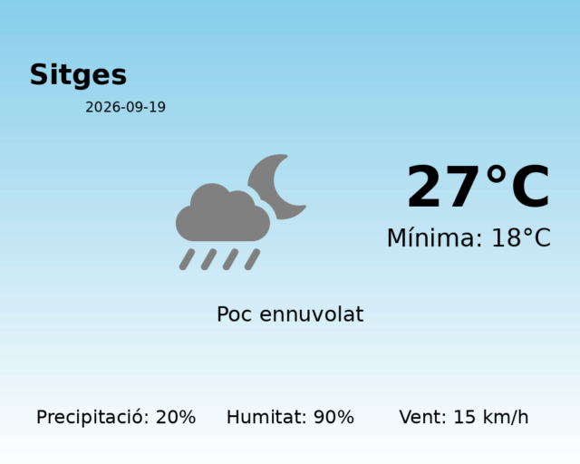 sitges_2026-09-19.png