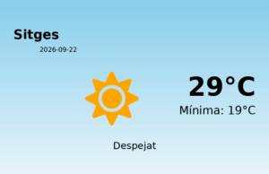 Predicció meteorològica: Sitges, 22 de Setembre de 2026
