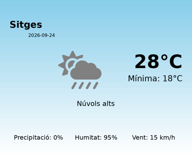 sitges_2026-09-24.png