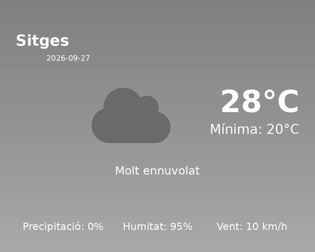 sitges_2026-09-27.png