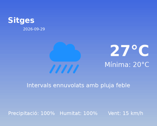 sitges_2026-09-29.png