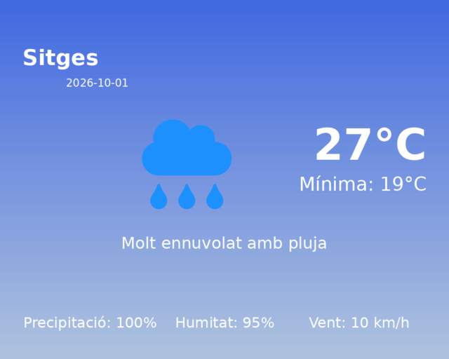 sitges_2026-10-01.png
