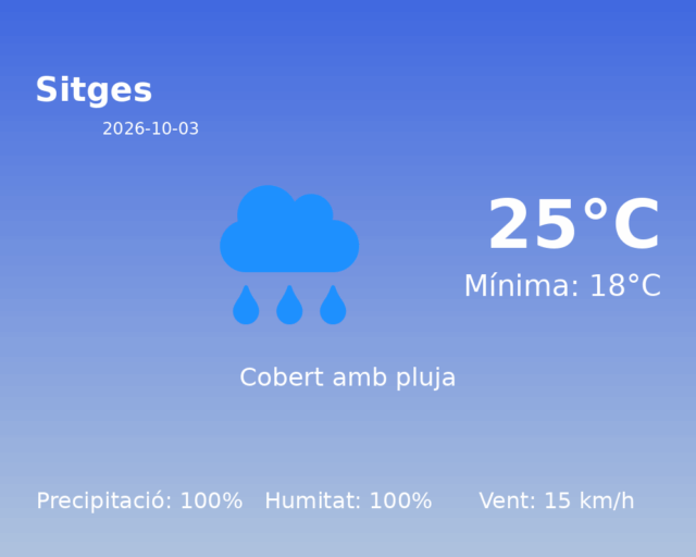 sitges_2026-10-03.png