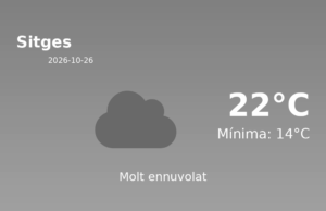 Previsió de l’AEMET a Sitges avui 26 de Octubre de 2026